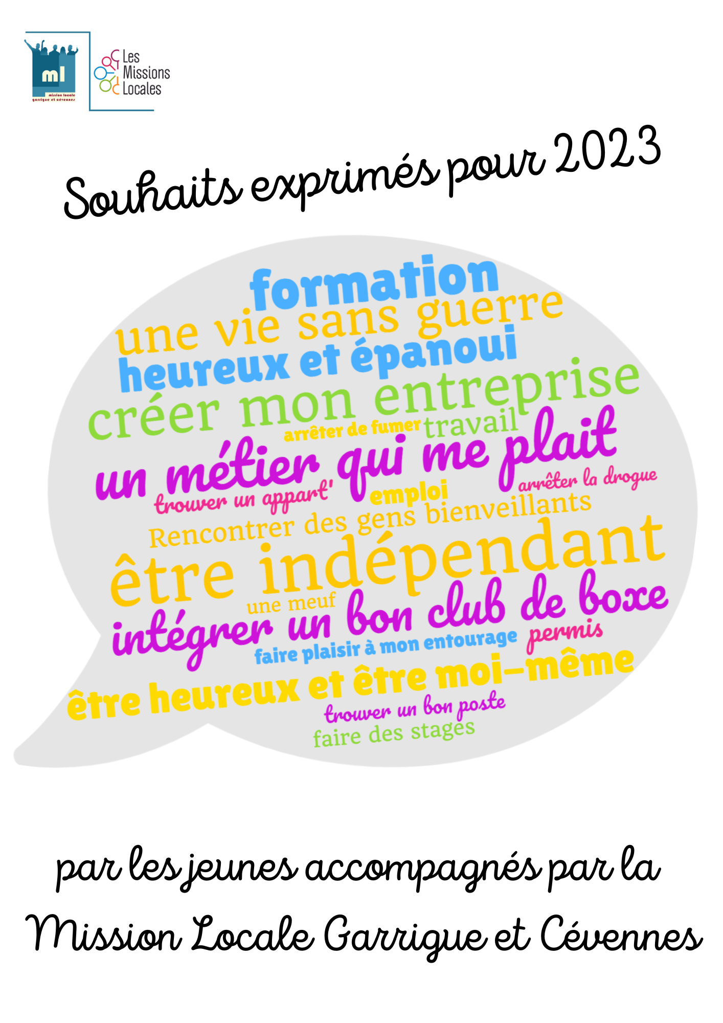 Garrigue et C- Paroles de jeunes