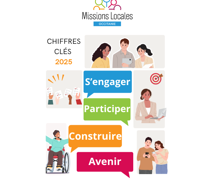 Les Missions Locales Occitanie en chiffres – 2025