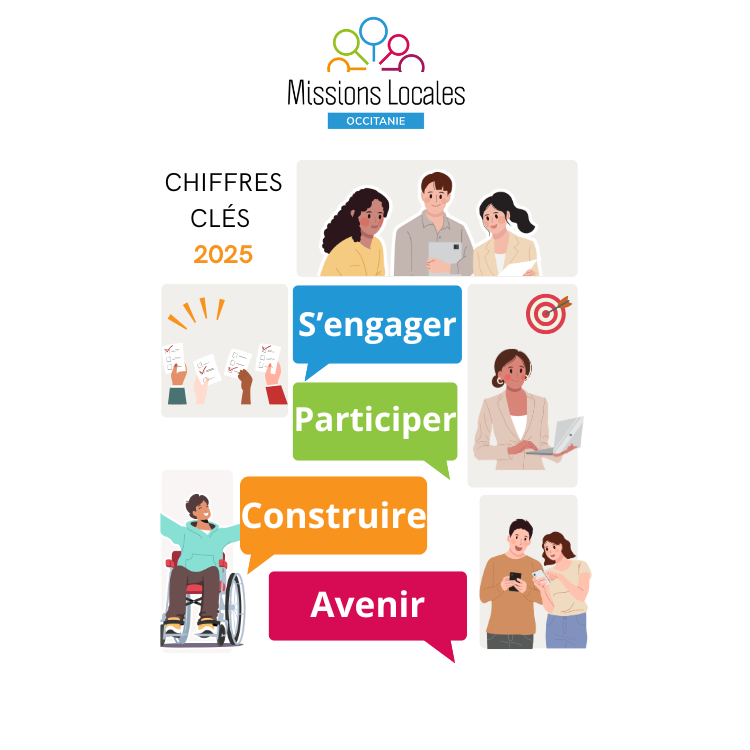 Les Missions Locales Occitanie en chiffres – 2025