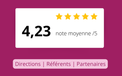 Enquêtes de satisfaction 2025
